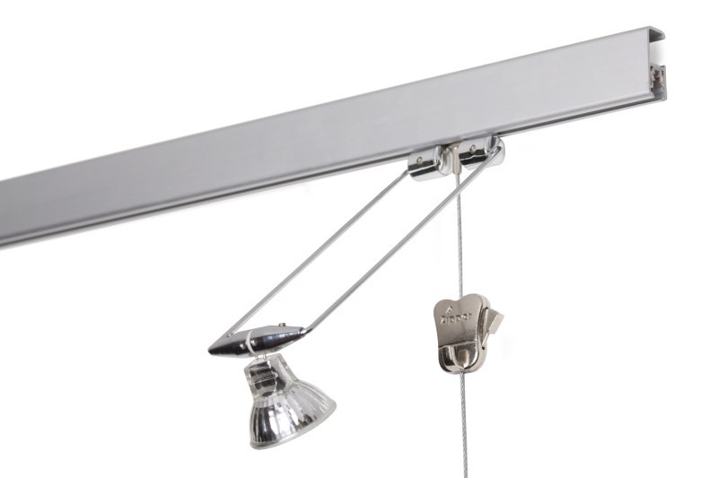 STAS MULTIRAIL